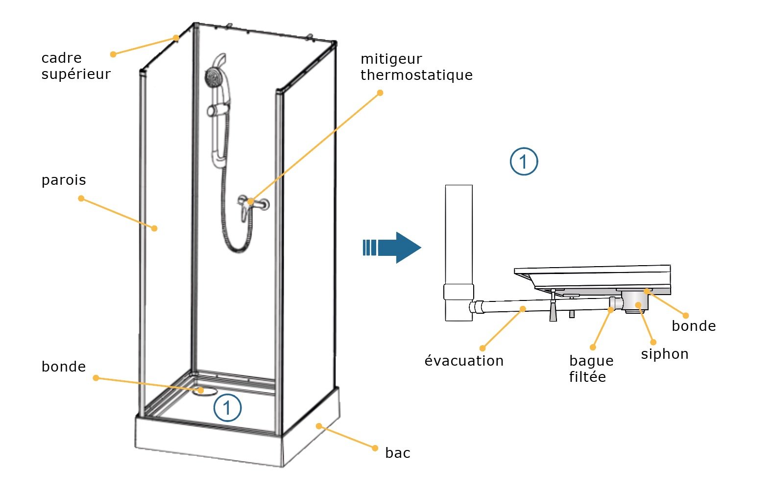cabine-de-douche-materiauteek